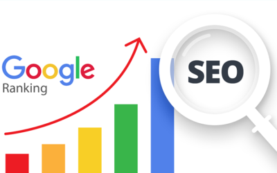 How To Rank Website Higher On Google in 2021